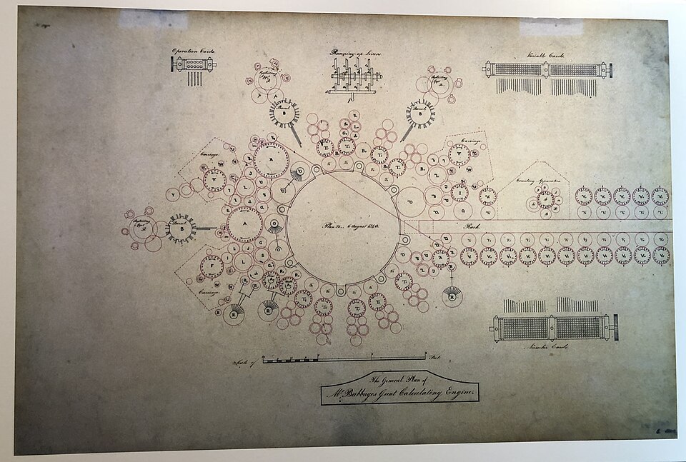 Piano tecnico dell'Analytical Engine, 1840